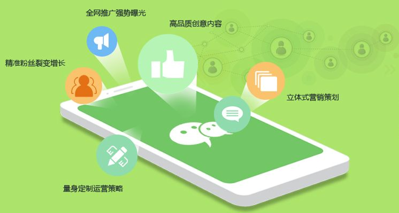 活动策划执行：激发灵感的幕后功臣